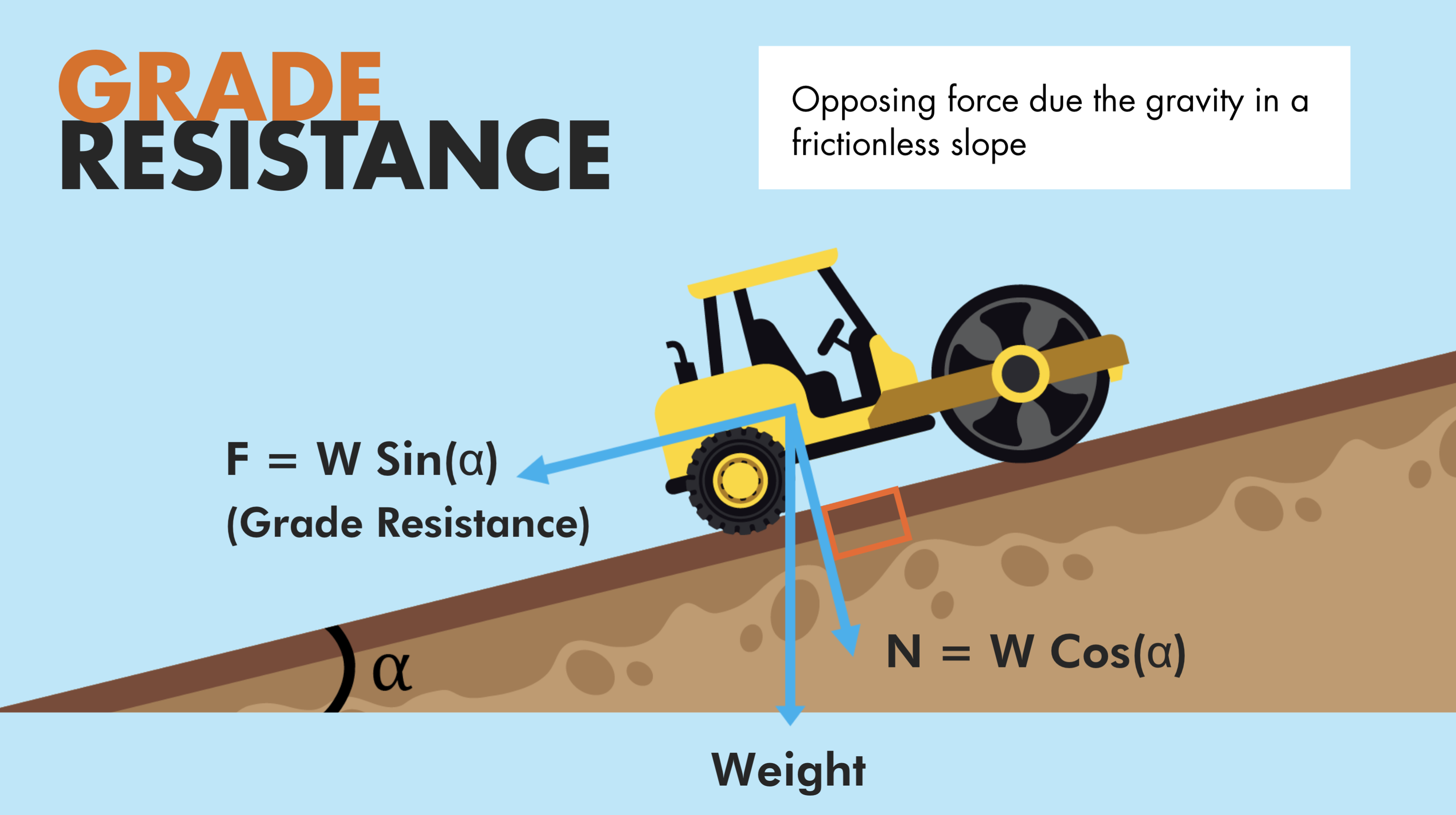 grade-resistance-education-technology-office-eto