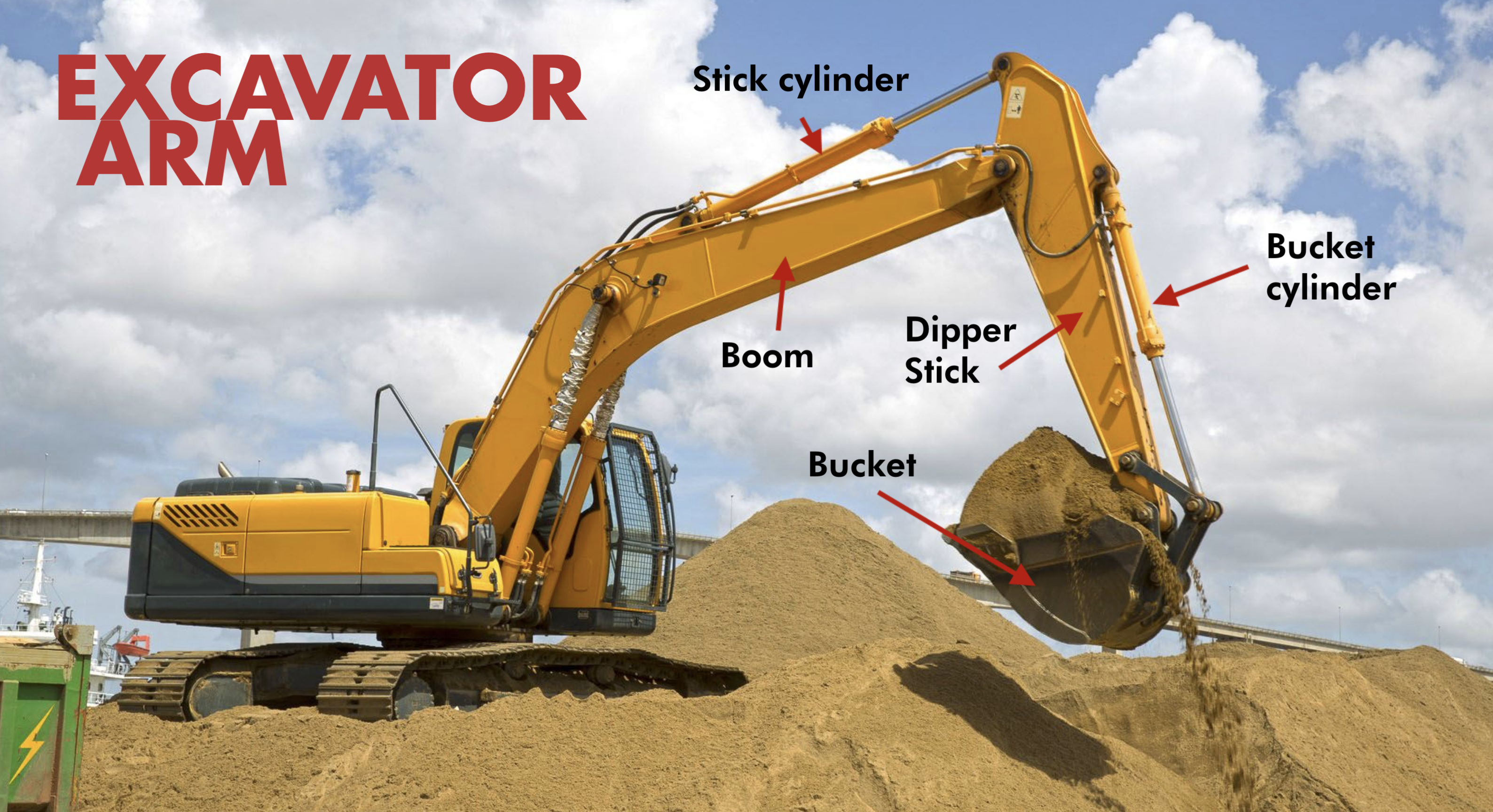 Excavator Parts Diagram