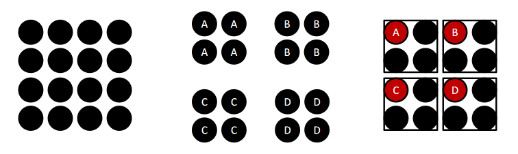 Think-pair Think-pair