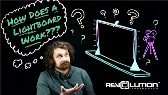 Man with beard looking quizzically at an illustrated lightboard with speech bubble over his head asking "How does a lightboard work?"