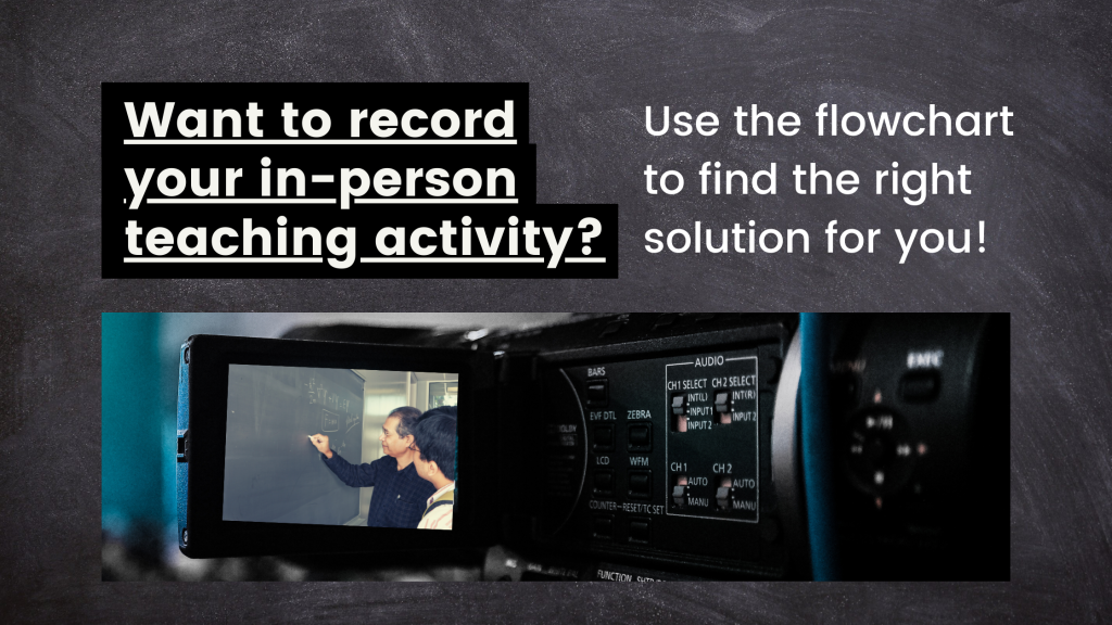 blog card_flow chart for self filming