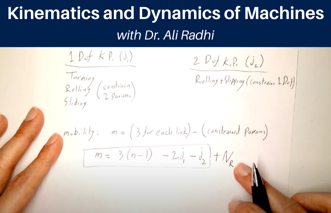 Kinematics and Dynamics of Machines