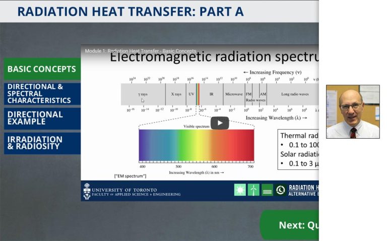 Cover image that contains a slide from an educational presentation on Radiation Heat Transfer, featuring a section on the electromagnetic radiation spectrum, basic concepts, and a photo of professor Jim Wallace.