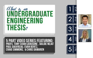 Cover image for the undergraduate thesis project