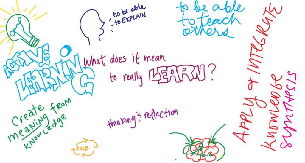 Featured image for Collaborative Doodling at the EdTech Workshop 2017 article