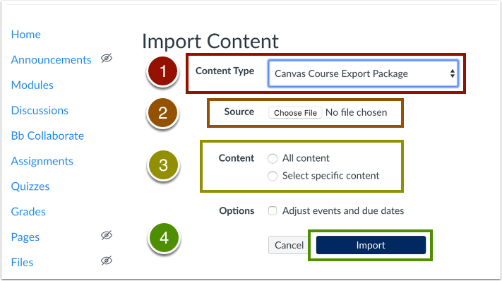 ImportContent Image highlighting steps to import content showing the attributes that should be changed in sequential order by boxing the elements and numbering them