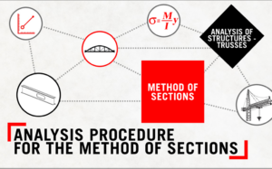 Featured image for Mechanics