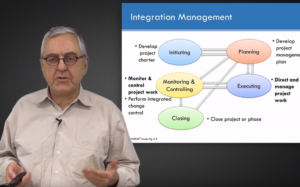 Featured image for Project Management
